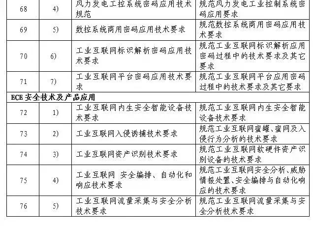 互联网新闻宣传工作计划(互联网新闻宣传中心 做什么)