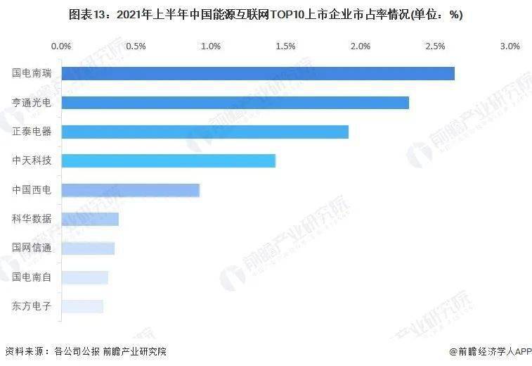 互联网行业发展新闻稿(互联网+新闻稿格式范文)