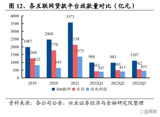 关于互联网巨头风向怎么看的的信息