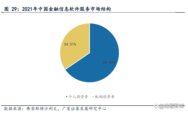 互联网金融实时行情最新消息(互联网金融实时行情最新消息新闻)