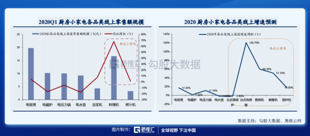 互联网家电新闻怎么写(互联网家电企业的案例分析六顶思考帽)