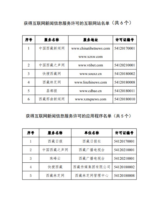 什么是互联网新闻信息资质(什么是互联网新闻信息资质认证)