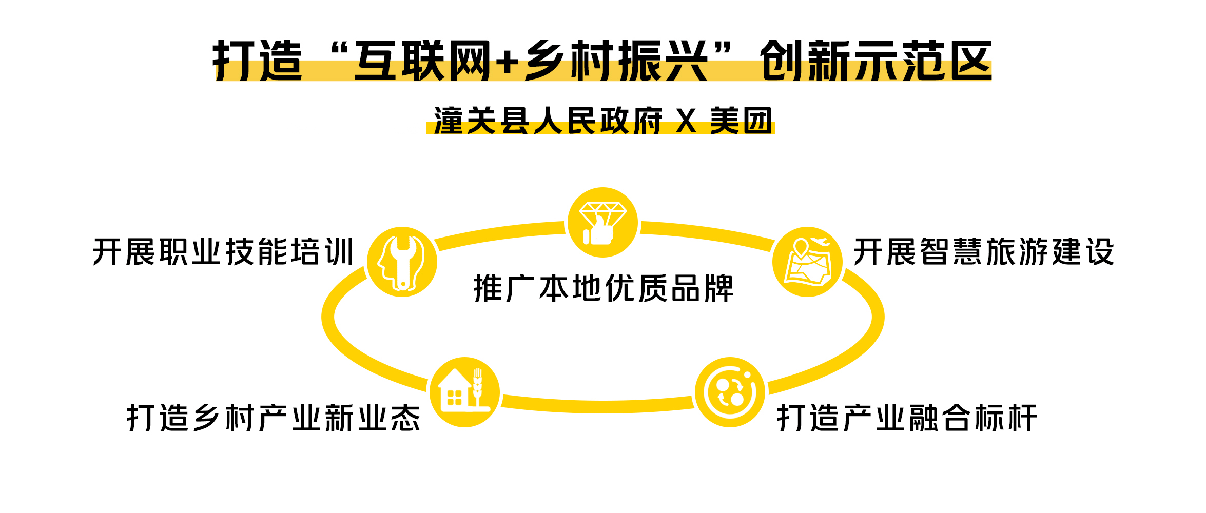 潼关互联网最新消息(潼关互联网最新消息公告)