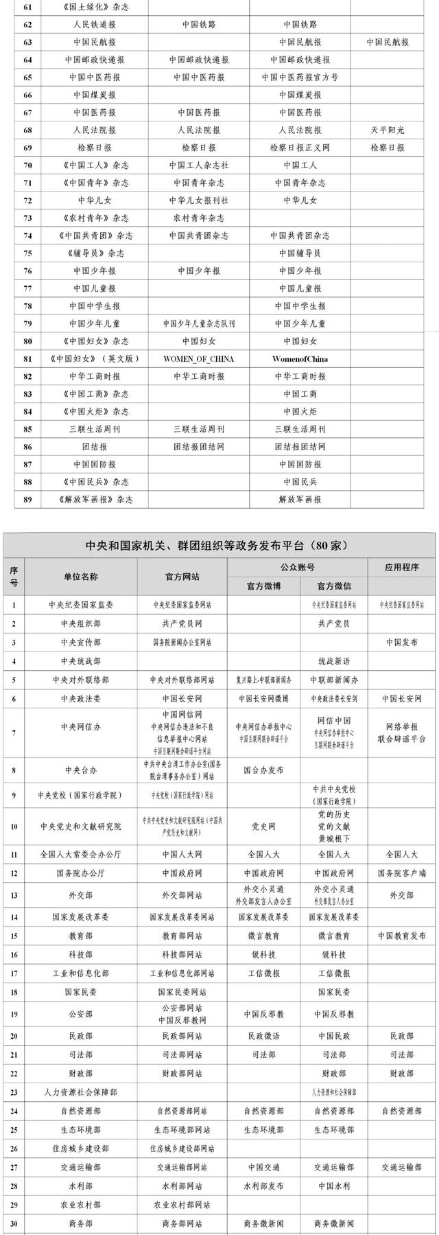 互联网最新的新闻(2021互联网新闻)