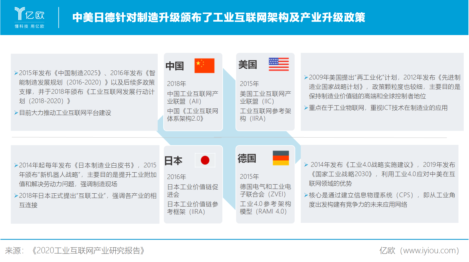 中美互联网最新消息(中美互联网协议2020年几月到期)