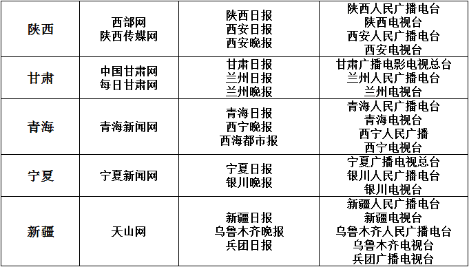 下列关于互联网新闻信息(关于互联网下列说法错误的是)