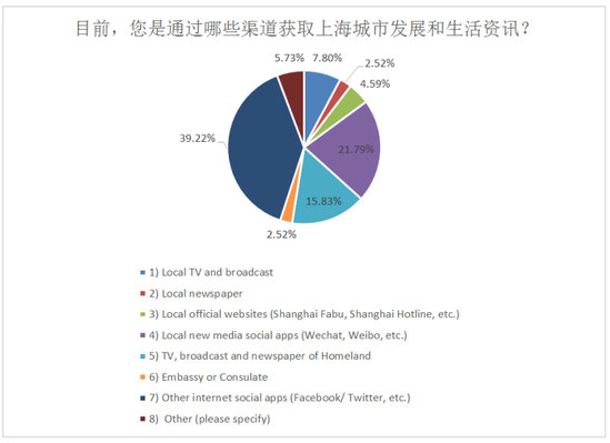 国外的互联网新闻网(国外的互联网新闻网有哪些)