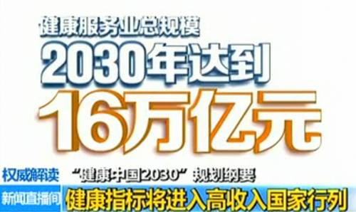 互联网医疗健康新闻联播(互联网医疗健康新发展论坛)