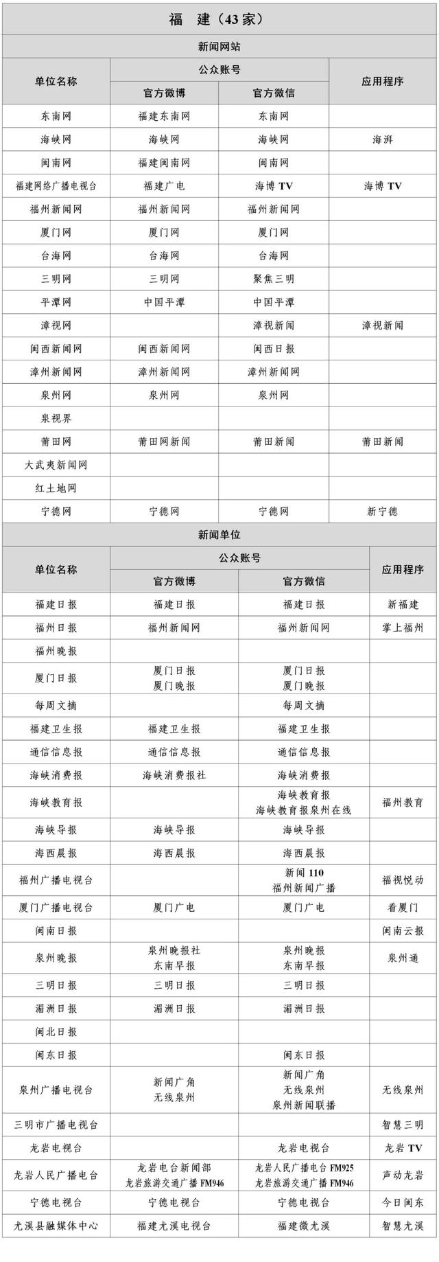 互联网新闻最新排名(互联网行业新闻app)