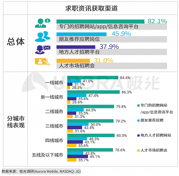 甘肃互联网新闻信息网招聘(甘肃省互联网+创新创业大赛)