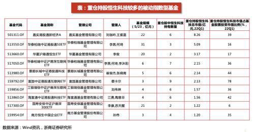 瑞信互联网最新消息(瑞信互联网最新消息新闻)