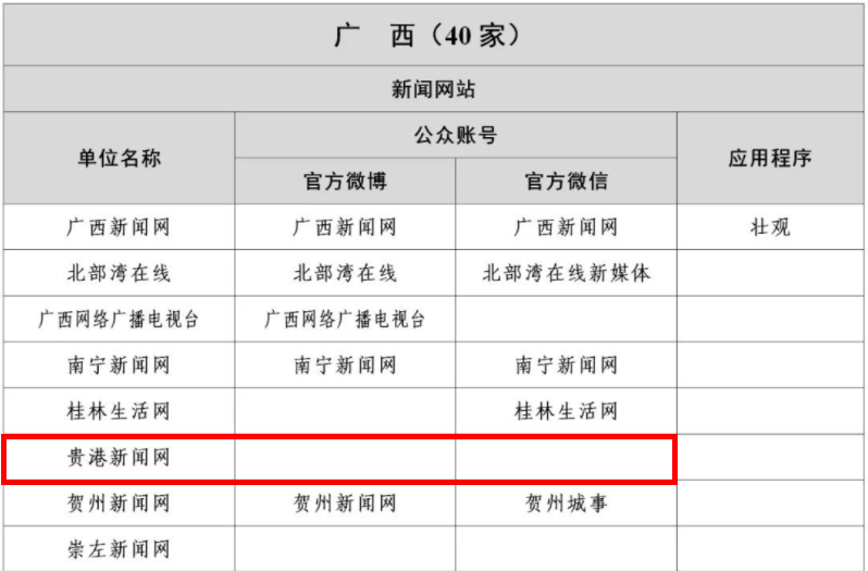 公众号互联网新闻信息报道(公众号互联网新闻信息报道内容)