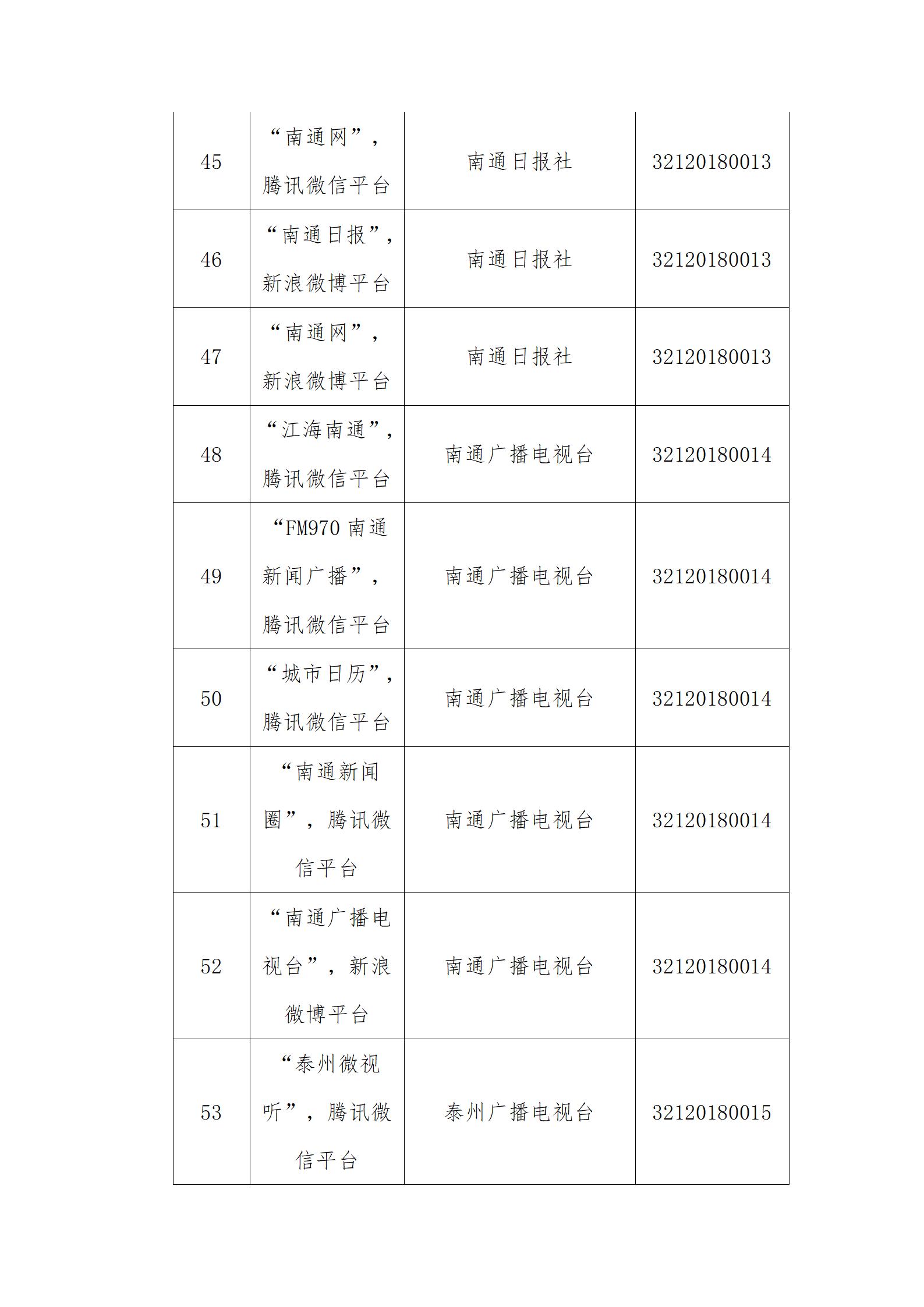 全省互联网新闻信息服务(全省互联网新闻信息服务从业人员培训班有啥用)