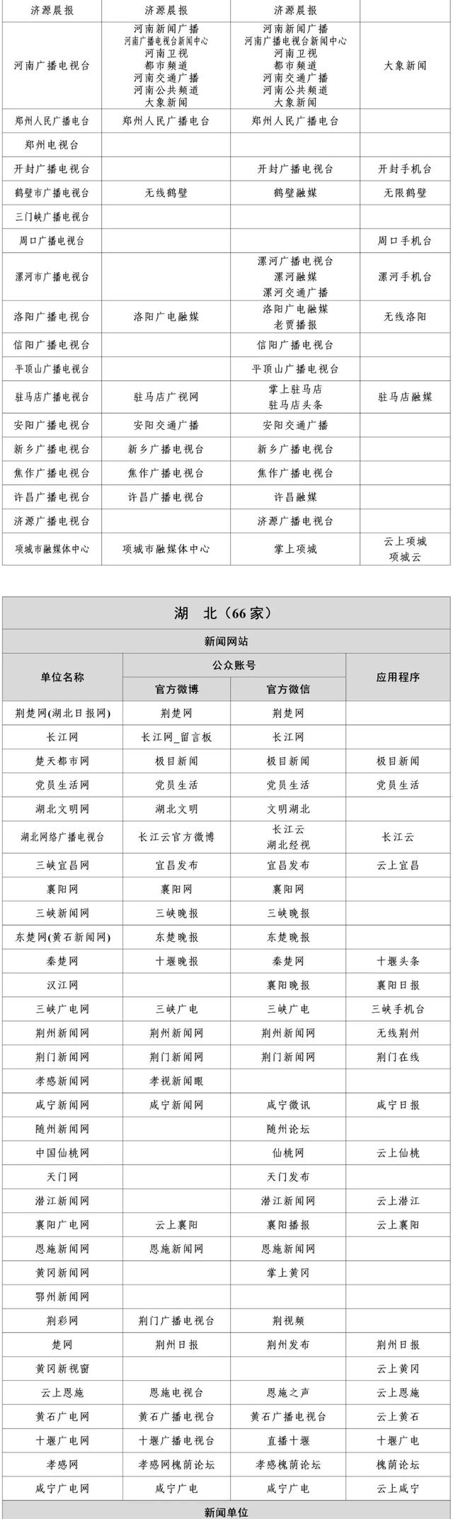 互联网时代新闻宣传(互联网时代的新闻传播新特征)