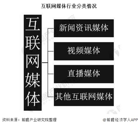 互联网新闻稿怎么写(互联网+新闻稿格式范文)