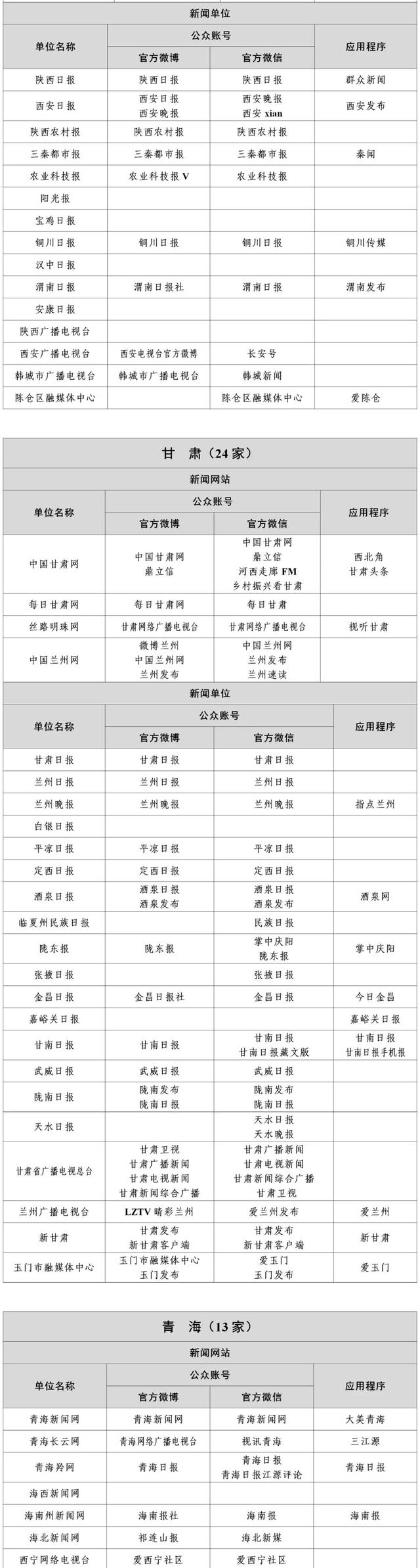 互联网时代新闻的新定义(互联网时代的新闻传播新特征)