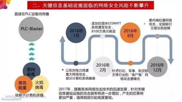 2017互联网新闻趋势(2017互联网新闻趋势分析报告)