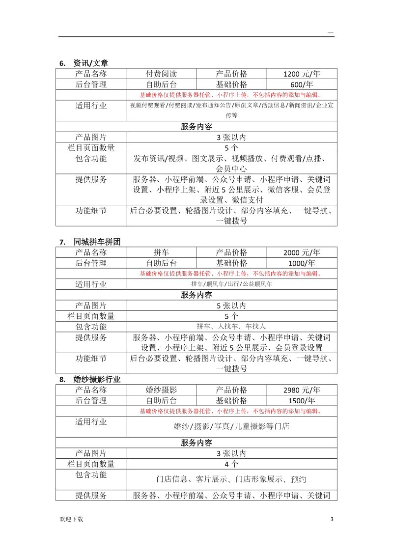 小程序开发文档表格(小程序表格怎么做成文件)