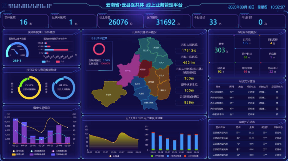 云南省互联网最新消息(云南省互联网违法和不良信息举报中心)