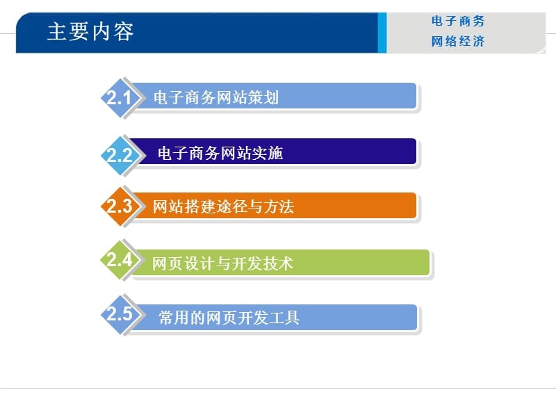 电子商务网站建设教程(电子商务网站建站有哪几种方式)