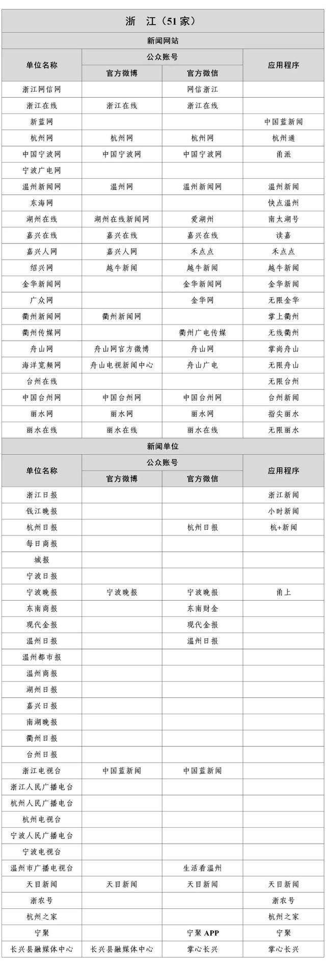 互联网新闻信息稿源作用(互联网新闻信息稿源作用是什么)