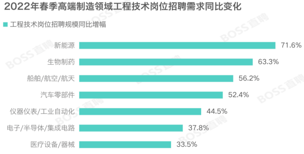 互联网大厂的新闻资讯是什么(互联网大厂的新闻资讯是什么意思)