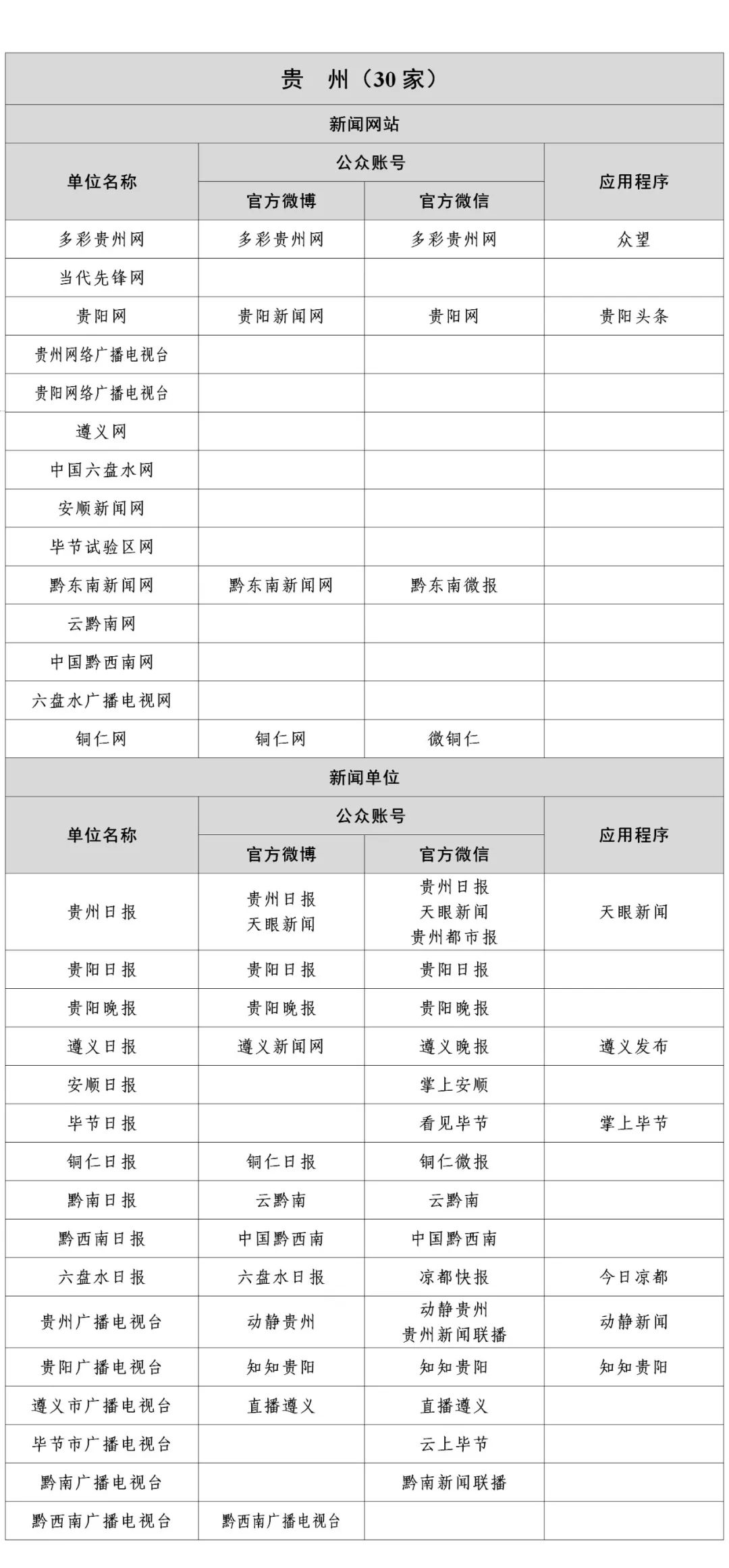 互联网新闻合法稿源(互联网新闻发布管理办法)