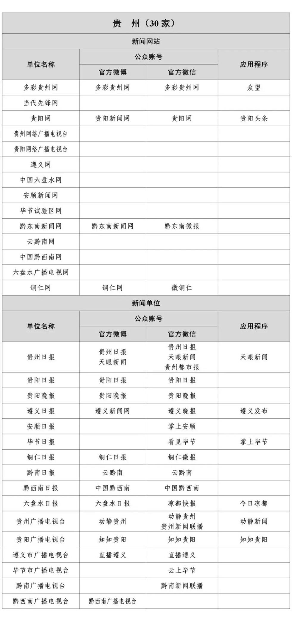 互联网新闻合法稿源(互联网新闻发布管理办法)