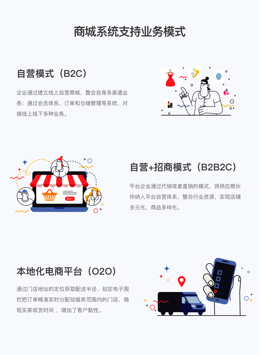 b2c网站建设方案(b2c电子商务网站设计)