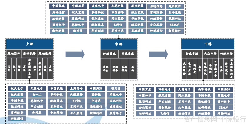 军工互联网最新消息(军工官网)