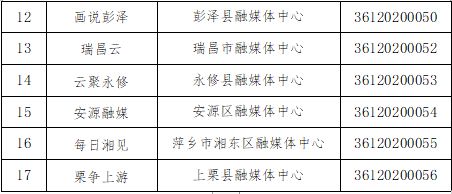 互联网新闻许可证续办时间(互联网新闻信息许可证申请续办)