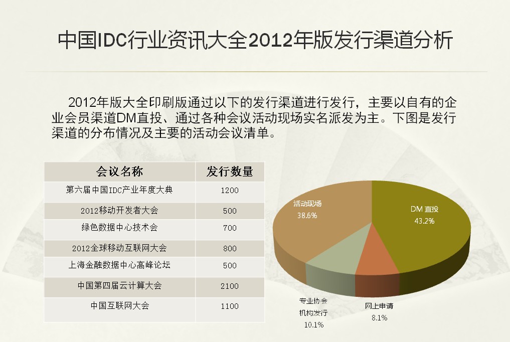 互联网信息行业新闻(互联网行业新闻公众号)