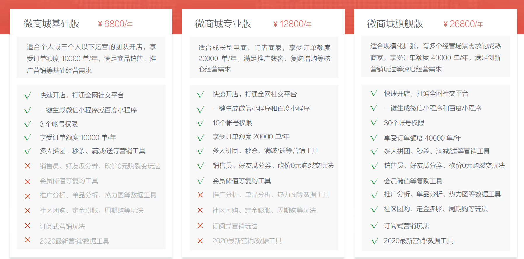 江西小程序开发活动方案的简单介绍