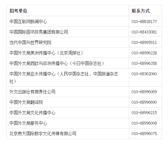 苍溪互联网新闻中心招聘(苍溪互联网新闻中心招聘电话)