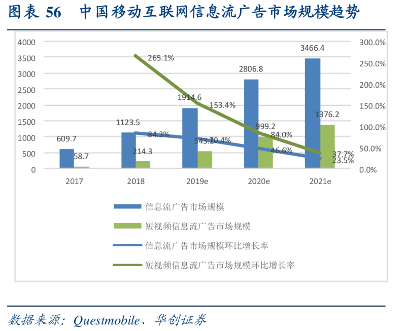 互联网行业的新闻软件(互联网圈子的新闻app)