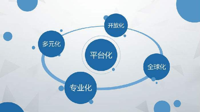 互联网时代新闻的运营(互联网时代新闻传播的特点)