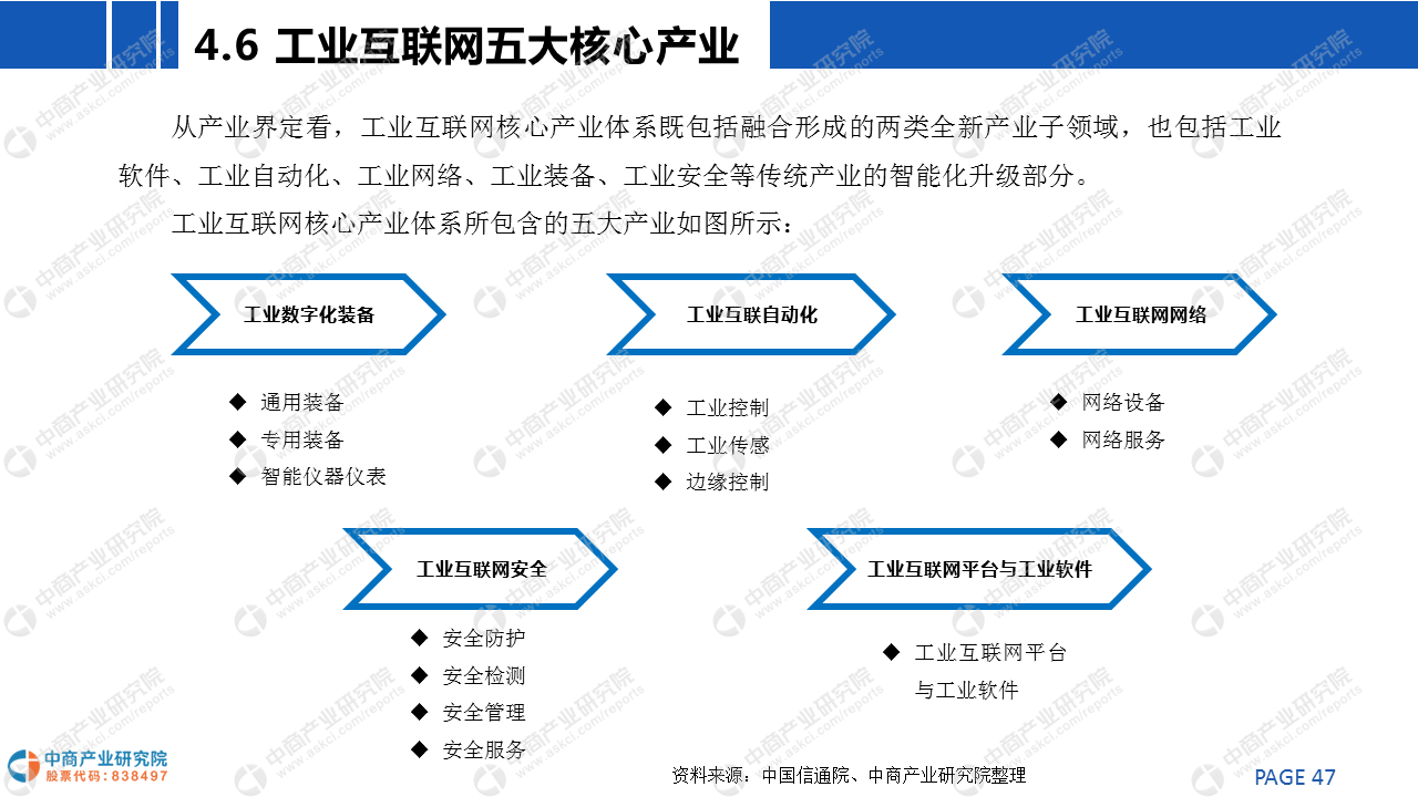 互联网产业正规吗最新消息(互联网产业正规吗最新消息知乎)