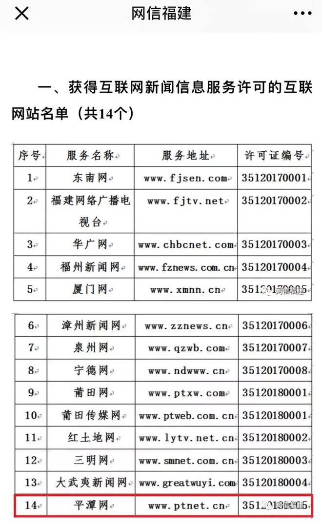 福建互联网新闻许可证(互联网新闻信息服务许可证申请)