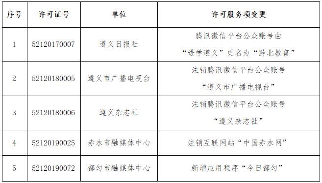 互联网新闻信息的实施年份(互联网新闻信息管理规定实施日期42887)