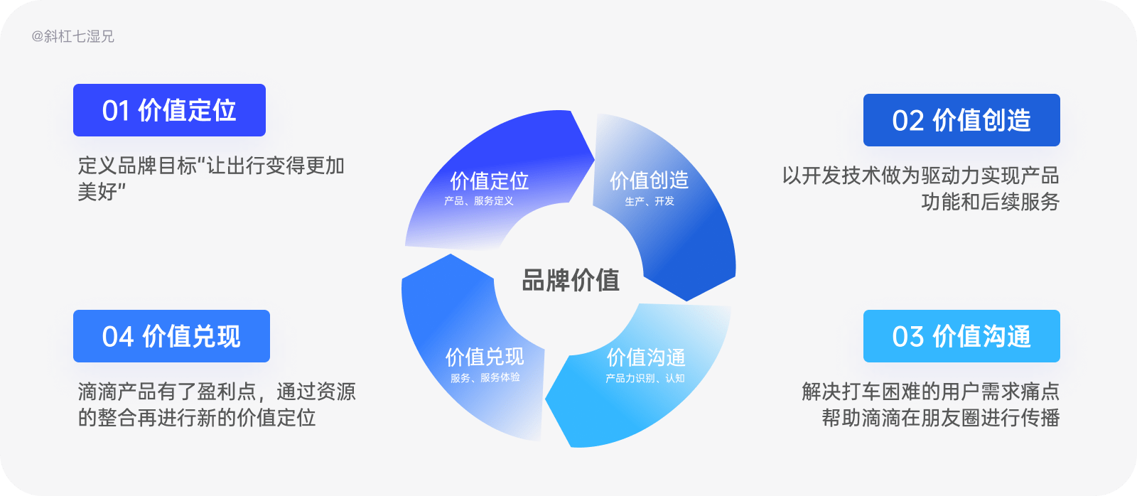 品牌与互联网设计新闻(互联网品牌建设的重要性)