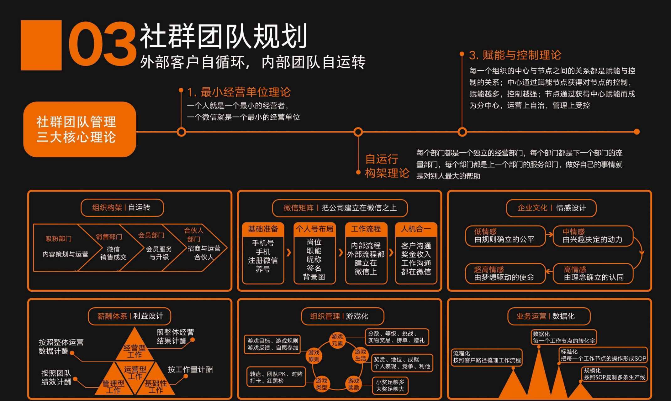 均安网站建设团队(广东均安建筑工程有限公司地址)