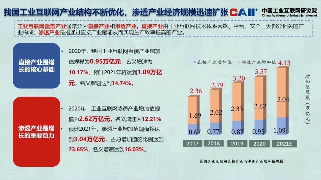 互联网新闻汇总分析怎么写(互联网新闻汇总分析怎么写的)