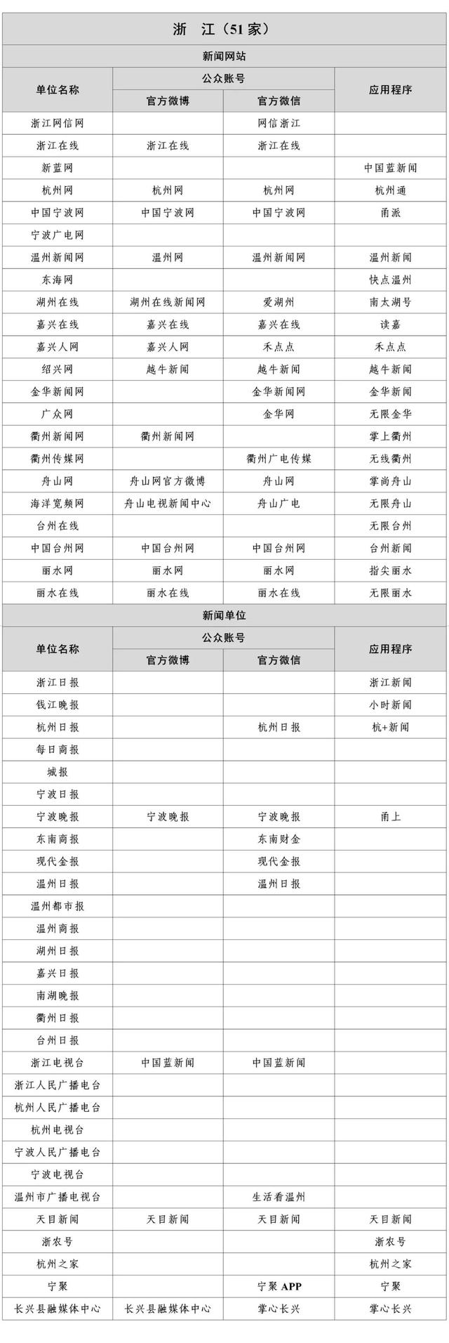 互联网新闻小说排行榜最新的简单介绍