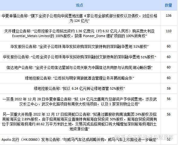 实业资本互联网新闻(实业公司和互联网公司区别)