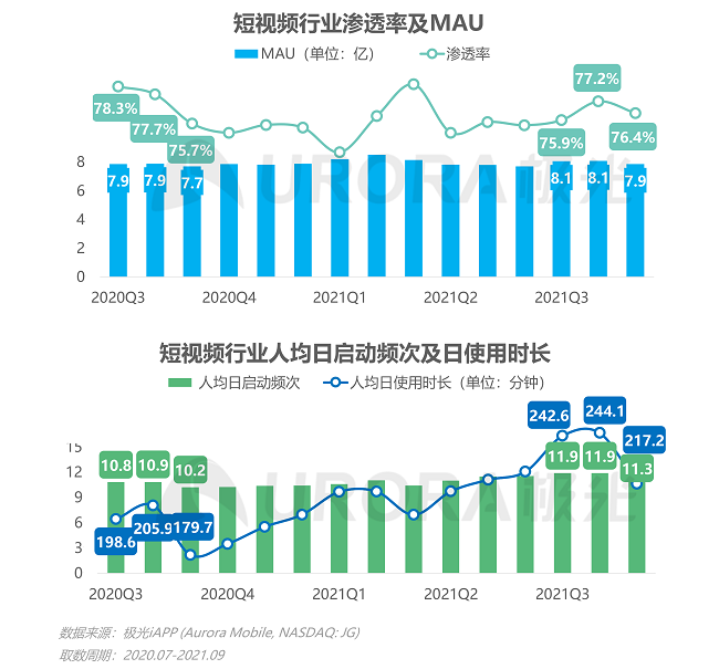 互联网打工人数据新闻(互联网上班族一个月工资多少)