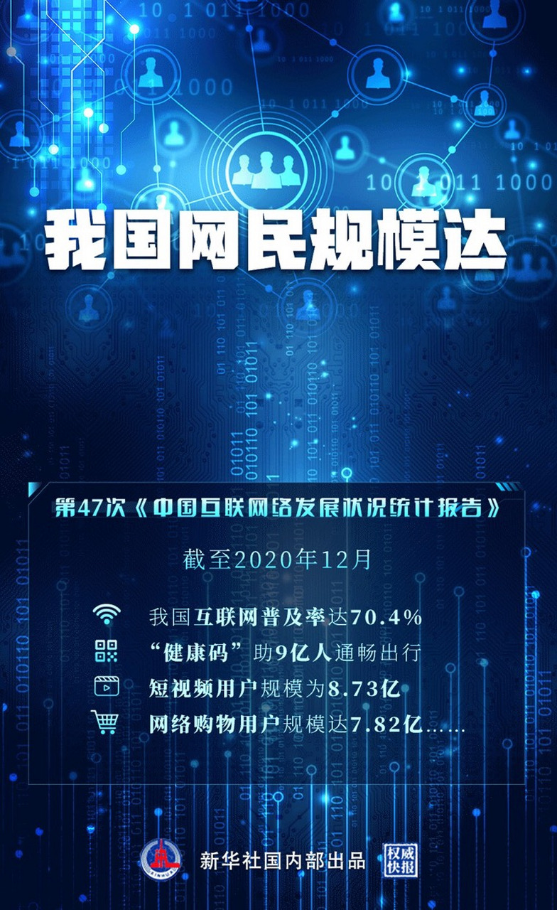 中国互联网中心最新消息(中国互联网络信息中心官方网站)