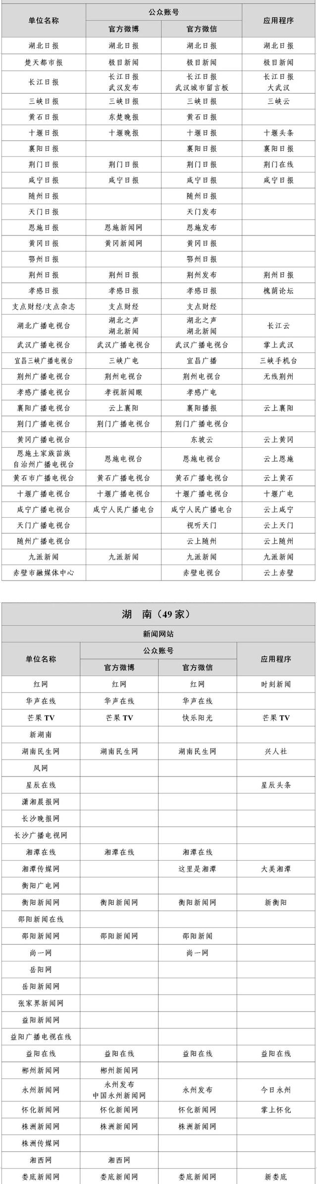 互联网新闻稿源(互联网新闻稿标题)