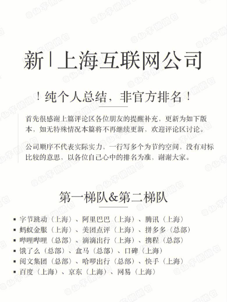 上海互联网用工最新消息的简单介绍