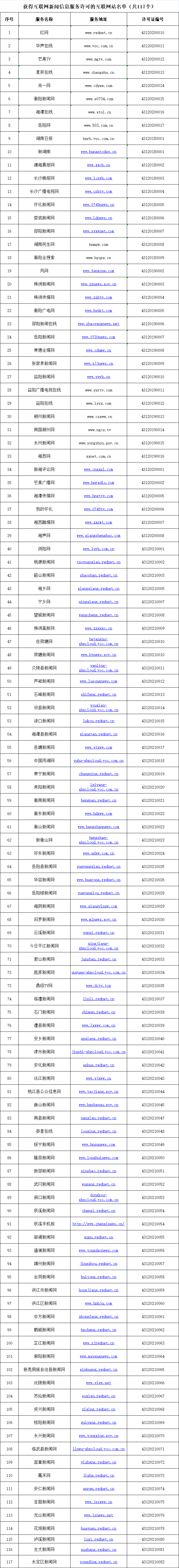 互联网新闻信息办公室(互联网新闻信息办公室是干嘛的)