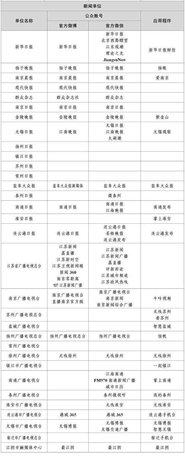 互联网新闻信息的环境如何(简述互联网条件下传统新闻生产面临的新变局)